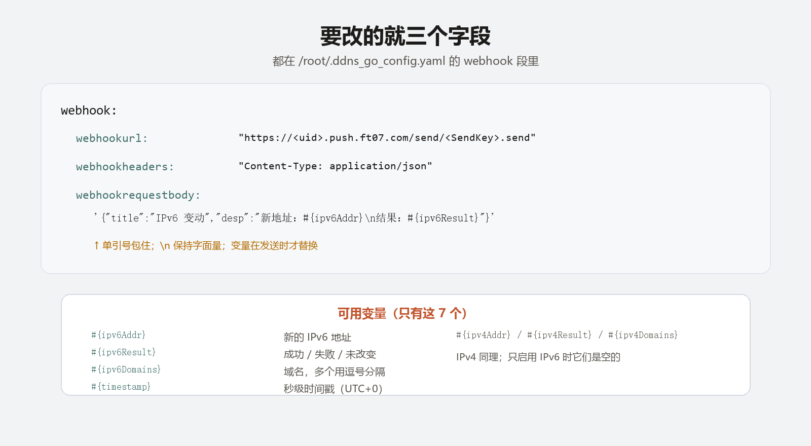 配置示意图:三个字段的取值,以及 7 个可用变量